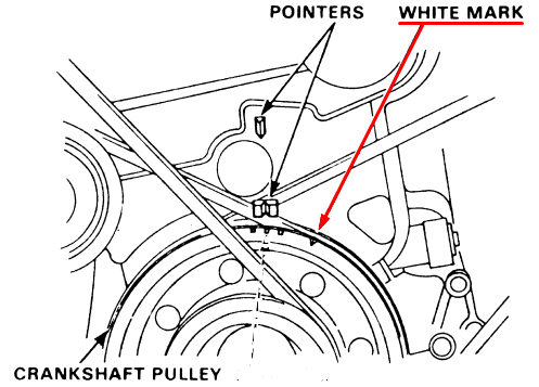 Crank pulley timing marks