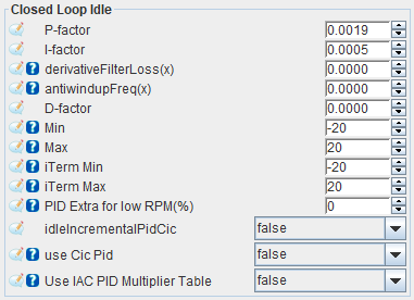 PID parameters