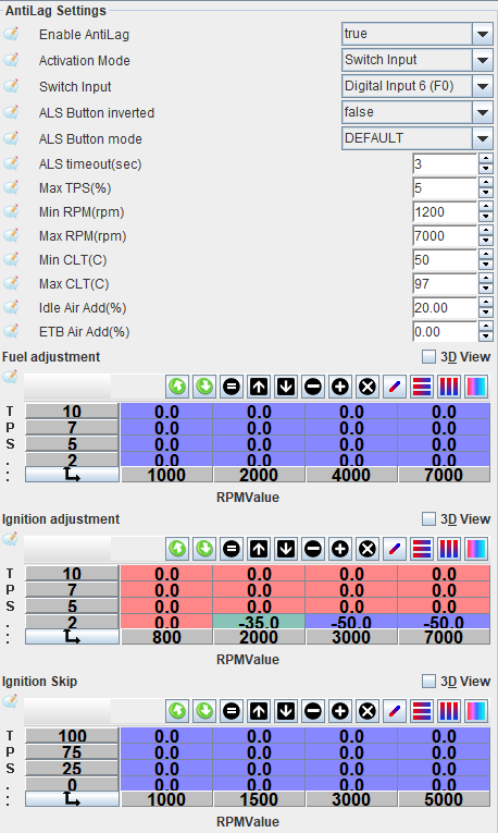 Anti-lag configuration