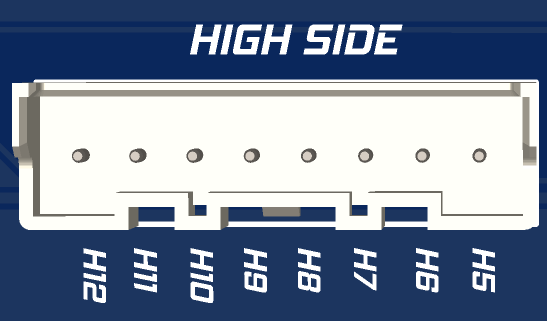 High side outputs diagram