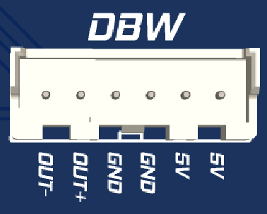 Drive-by-wire connections